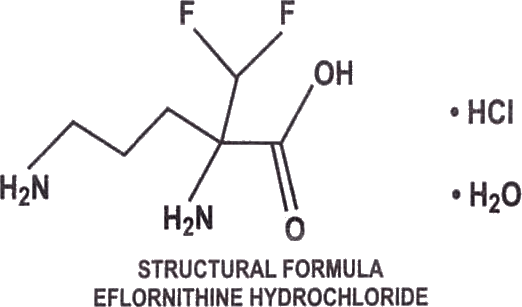 Generic Vaniqa formula